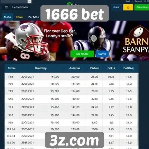 Comparativo de odds e bônus da 1666 bet